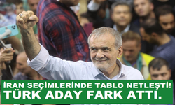 İran seçimlerinde tablo netleşti! Türk aday fark attı.