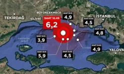 İstanbul Depremi Sonrası İTÜ’den Kritik Uyarı: Büyük Deprem Kapıda mı?