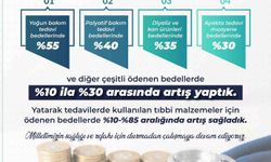 Sağlık hizmetlerinde toplam 110 milyar lira tutarında iyileştirme