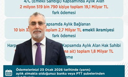 Bakan Işıkhan: "Emekli Sandığı kapsamında vatandaşlarımızın 2025 yılı ek ödemelerini yarın hesaplarına yatırıyoruz"