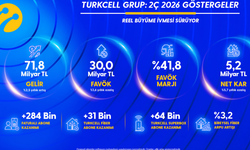 Turkcell'den yılın ikinci çeyreğinde 5,2 milyar TL net kar