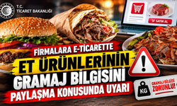Firmalara e-ticarette et ürünlerinin gramaj bilgisini paylaşma konusunda uyarı yazısı