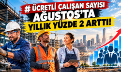 Ücretli çalışan sayısı ağustosta yıllık yüzde 2 arttı