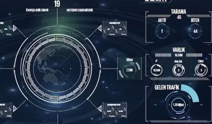 Yerli yapay zeka 64 bin oltalama saldırısı engellendi