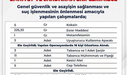 Bingöl’de kesinleşmiş hapis cezası ile aranan 60 kişi yakalandı