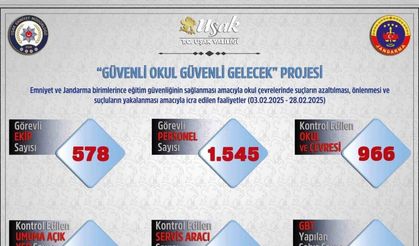 Uşak’ta polis ve jandarmadan okul çevreleri ve servislere sıkı denetim