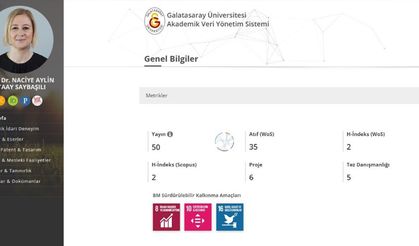 Galatasaray Üniversitesi'nde ‘'Naciye Aylin Ataay Saybaşılı" sessizliği