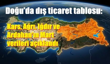 Doğu’da dış ticaret tablosu: Kars, Ağrı, Iğdır ve Ardahan’ın Mart verileri açıklandı