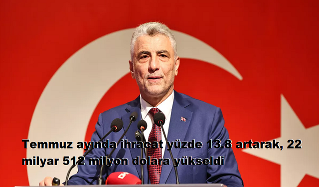 Temmuz ayında ihracat yüzde 13.8 artarak, 22 milyar 512 milyon dolara yükseldi