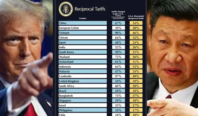 Trump, Çin'e vergiyi yüzde 125'e yükseltti