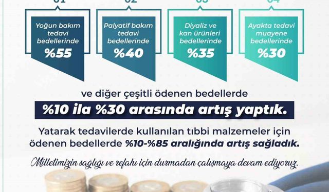 Sağlık hizmetlerinde toplam 110 milyar lira tutarında iyileştirme