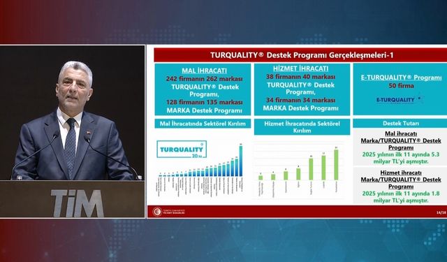 Bakan Bolat: "Mal ve hizmetler ihracatında 2030’a kadar 500 milyar dolara ulaşmayı hedefliyoruz"