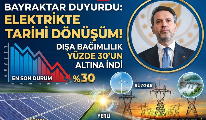 Bayraktar Duyurdu: Elektrikte Tarihi Dönüşüm! Dışa Bağımlılık Yüzde 30'un Altına İndi