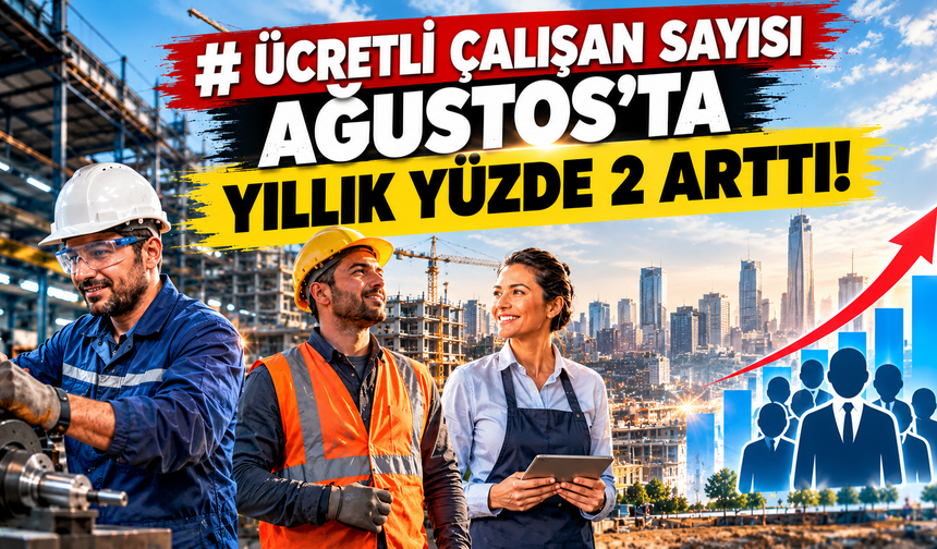 Ücretli çalışan sayısı ağustosta yıllık yüzde 2 arttı