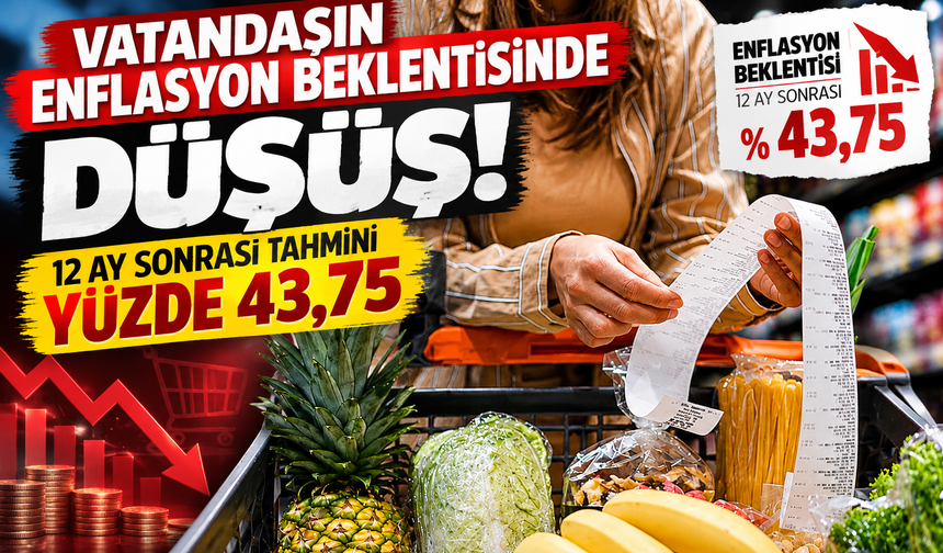 Vatandaşın Enflasyon Beklentisinde Düşüş: 12 Ay Sonrası Tahmini Yüzde 43,75