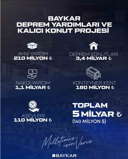 B A Y K A R İ Ş İ N D E T A Y I H A B E R-1