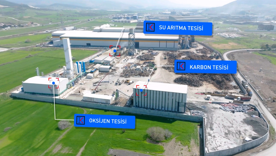 Kardemir Isindetayi Haber