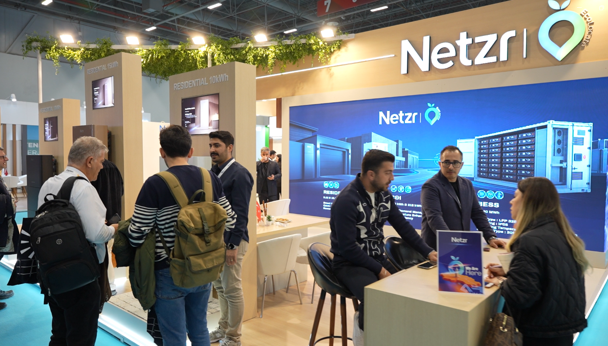 Netzr'nin Fuarda Sergilediği Ürünler Isindetayi