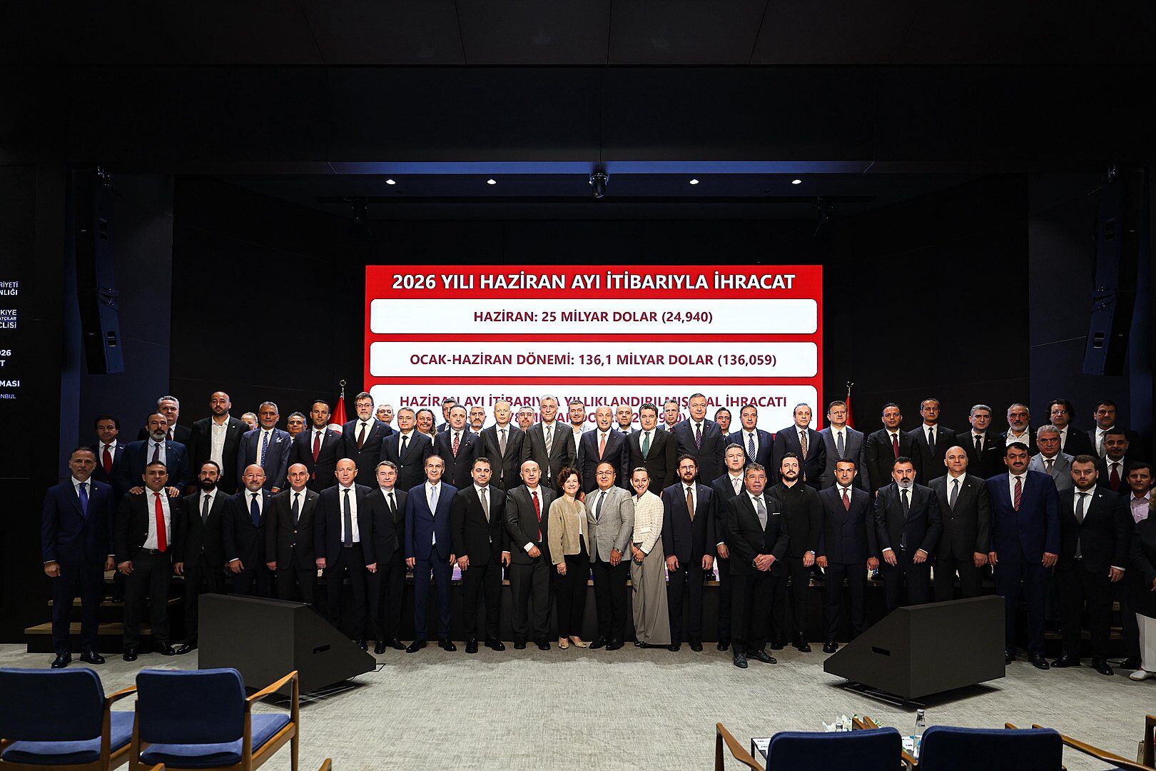 400 Milyar Dolar Eşiği Aşılıyor Türkiye İhracatta Yeni Bir Çağda Isindetayi.com Haber