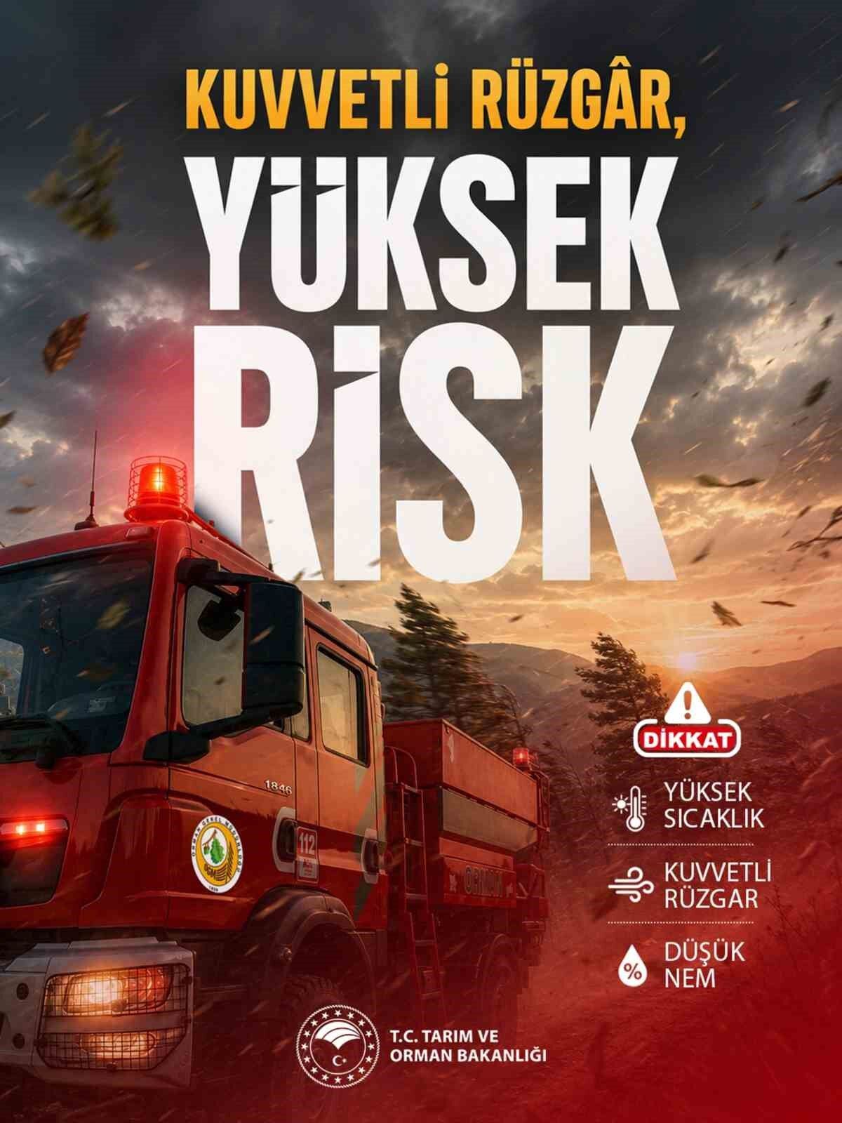 Bakan Yumaklı’dan Şiddetli Rüzgar Uyarısı Isindetayi Haber