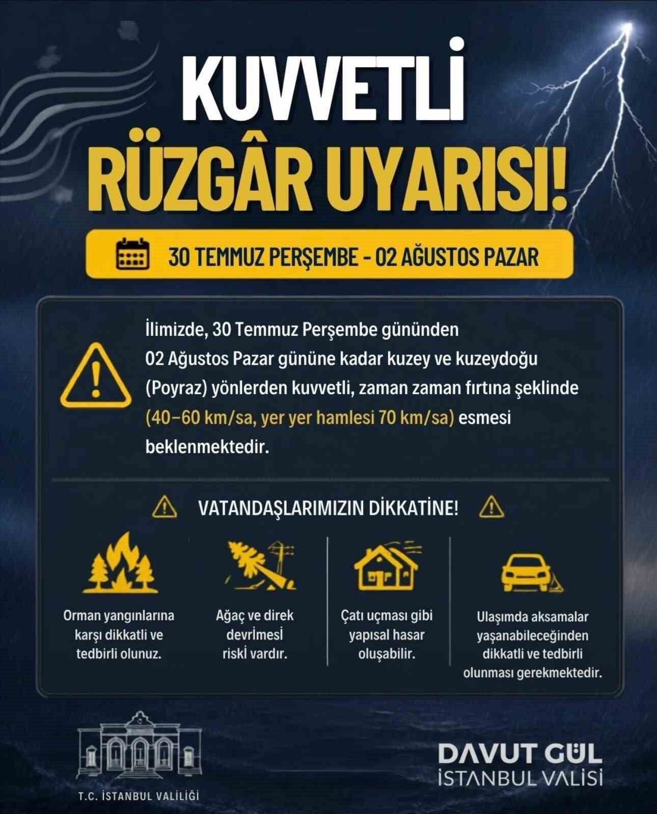 İstanbul Valiliği’nden Kuvvetli Rüzgar Uyarısı Poyraz 70 Kilometre Hıza Ulaşacak Isindetayi Haber