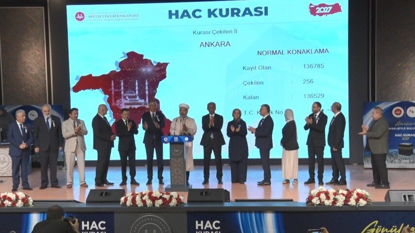 Yaklaşık 2 Milyon Kişinin Beklediği 2027 Hac Kuraları Çekildi Haber Isindetayi