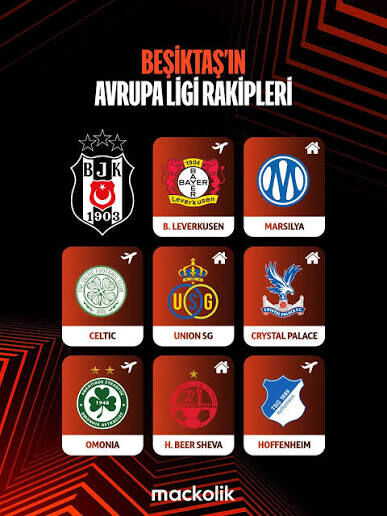 Beşiktaş'ın Avrupa'daki Rakipleri Belli Oldu Isindetayi