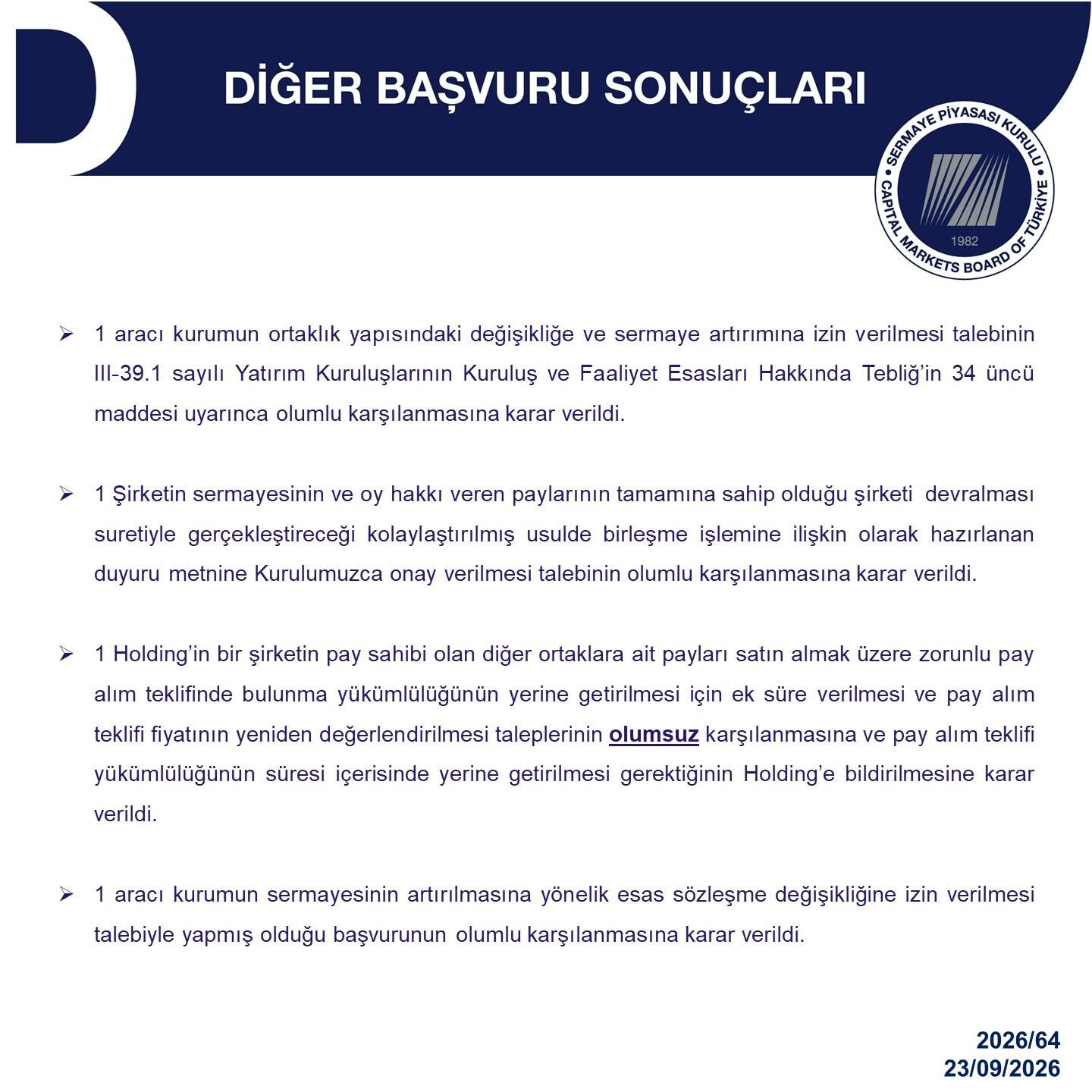 Spk’dan 3 Gerçek Ve 1 Tüzel Kişiye 71 Milyon Lira Idari Para Cezası Haber Isindetayi